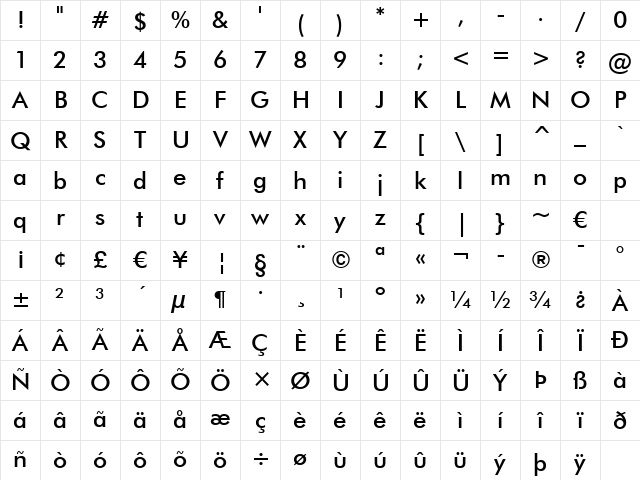 Futura Md BT Medium Character Map