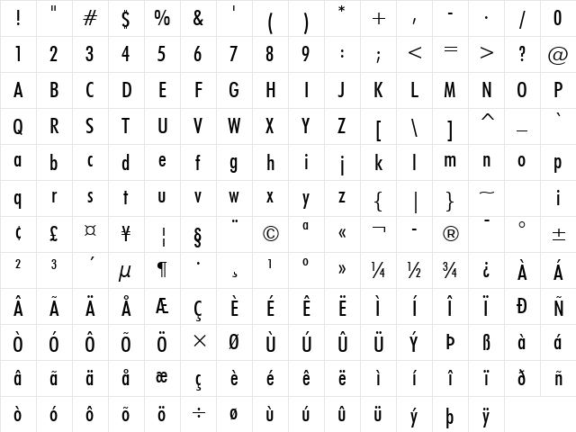 Futura Medium Character Map Futura Medium Character Map