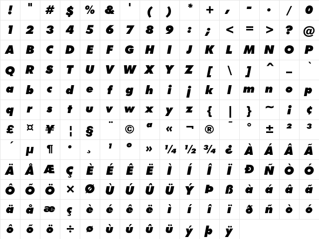 Futura Extra Black Italic Character Map Futura Extra Black Italic Character Map