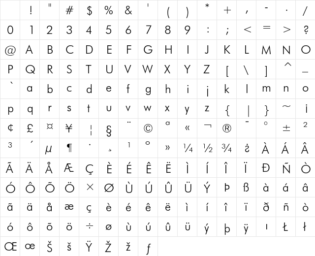 Futura Light Character Map Futura Light Character Map