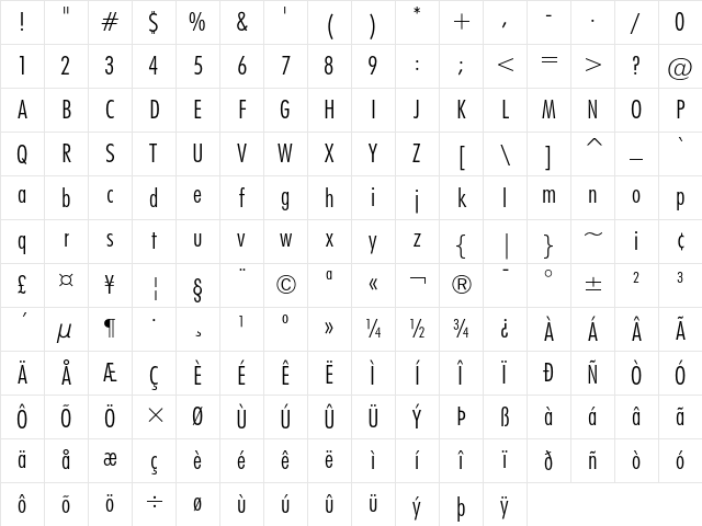 Futura Light Condensed Character Map