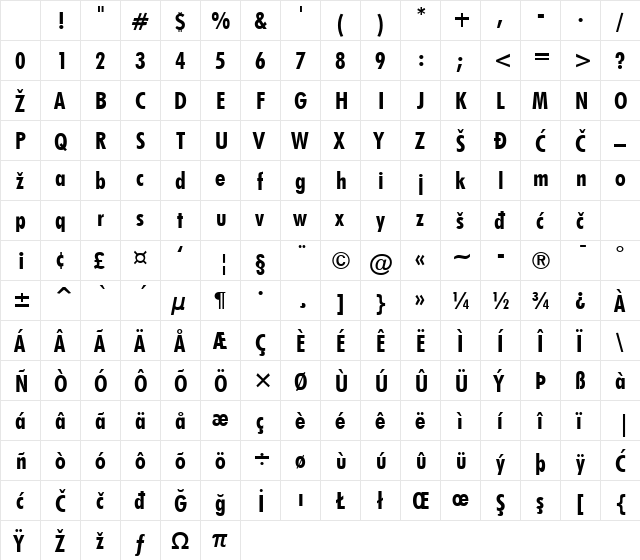 FuturaCond Bold Character Map FuturaCond Bold Character Map