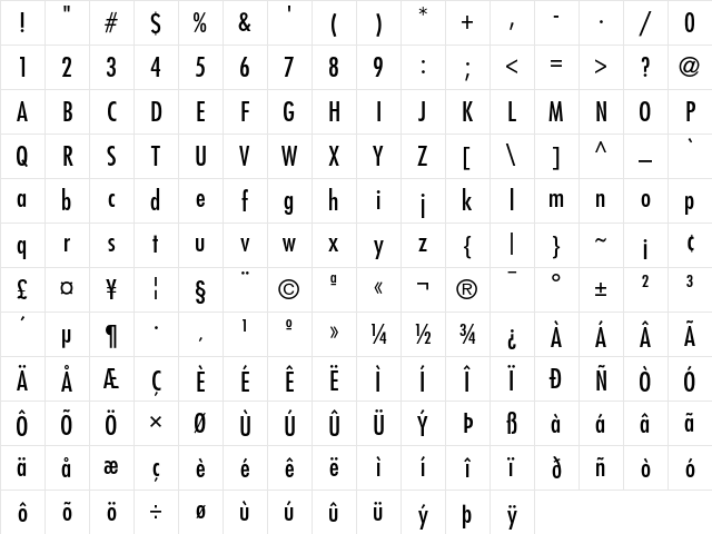 Futura Condensed Medium Character Map