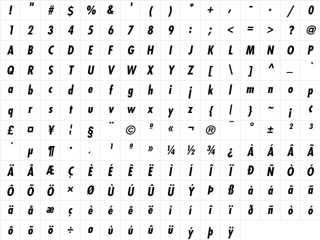 Futura Condensed Bold Oblique Character Map
