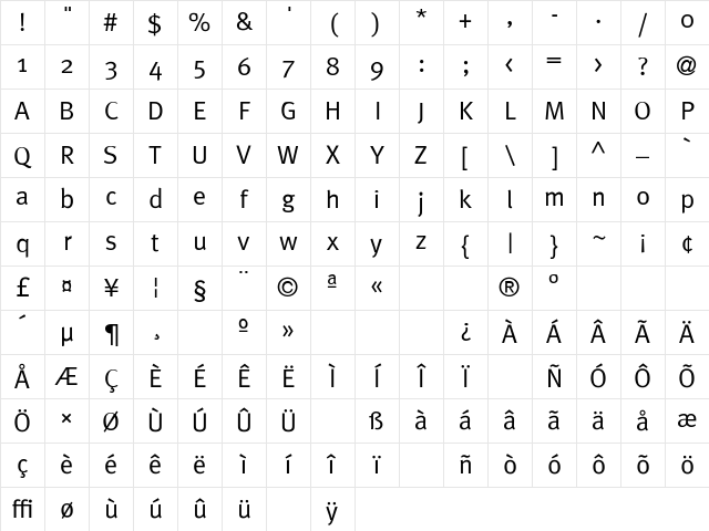 Meta-Normal Regular Character Map