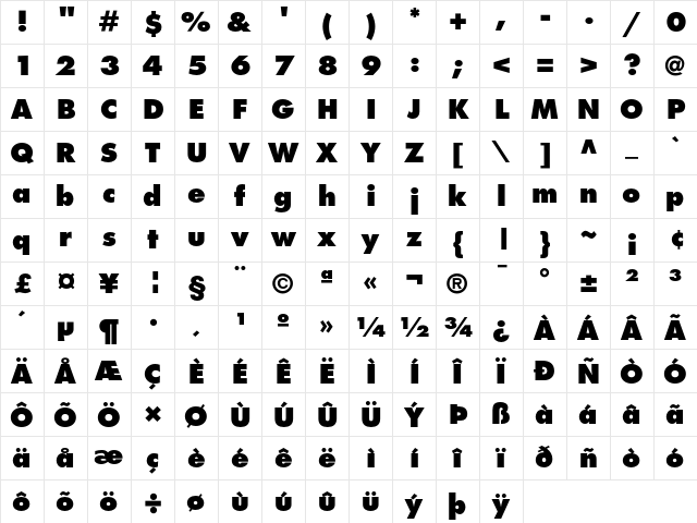 Futura Extra Bold Character Map