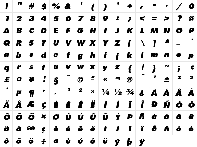 Futura Extra Bold Oblique Character Map Futura Extra Bold Oblique Character Map