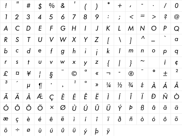 Futura Book Italic Character Map