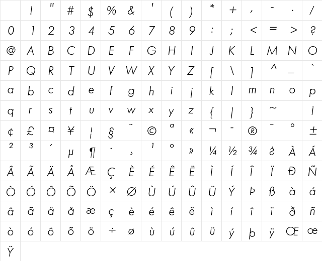 Futura Light Italic Character Map Futura Light Italic Character Map