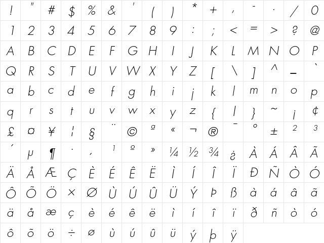 Futura Light Oblique Character Map