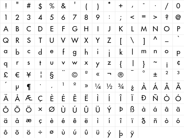 Futura LT Medium Character Map