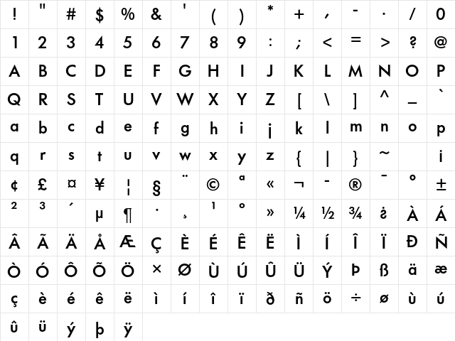 Futura Medium Regular Character Map
