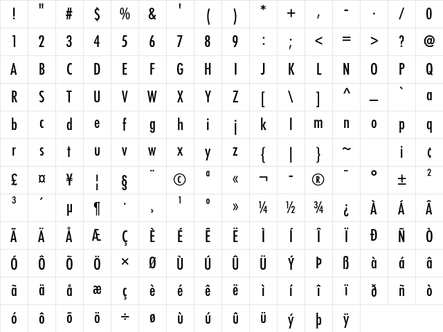 Futura Medium Cond Regular Character Map