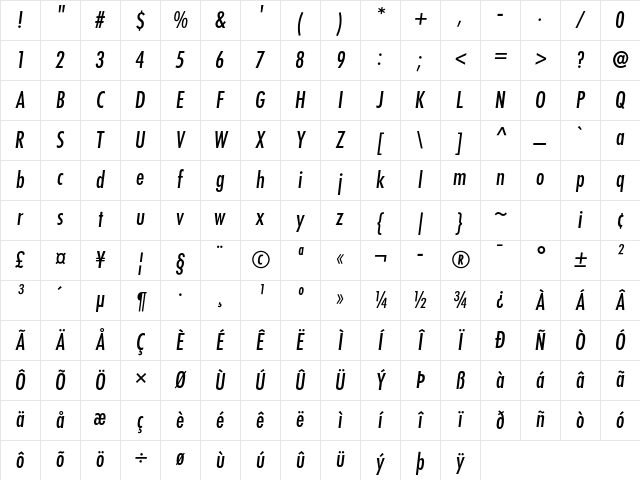 Futura Medium Cond Italic Character Map