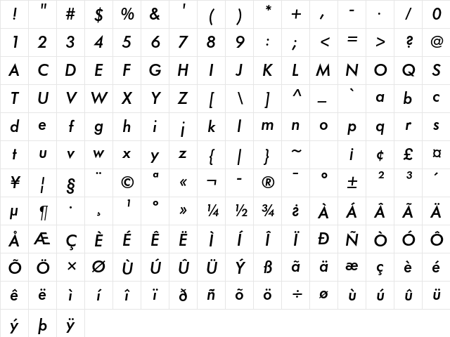 Futura Medium Italic Character Map