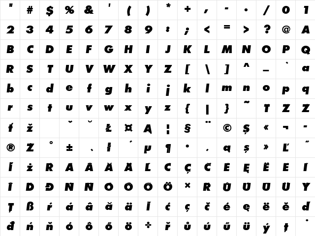FuturaPEEExtBol Italic Character Map