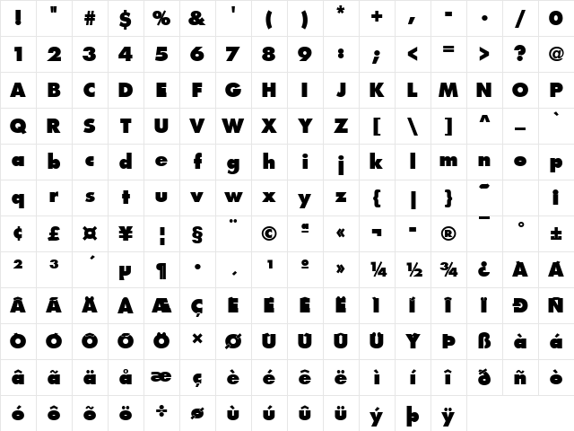 FuturaPExtBol Regular Character Map