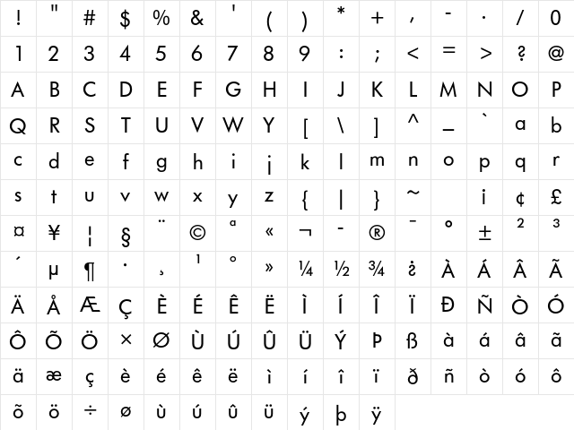 Futura Book Regular Character Map