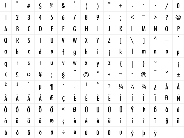 Futura Std Medium Condensed Character Map