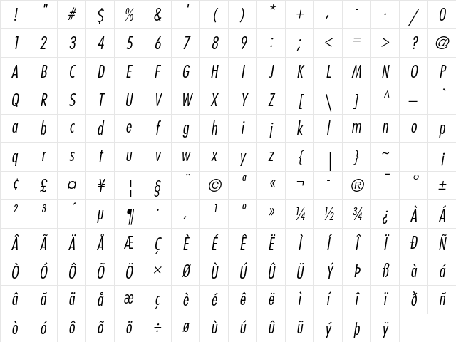 Futura Std Light Condensed Oblique Character Map