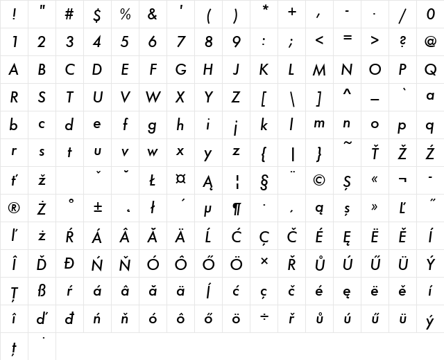 FuturaTEEMed Italic Character Map