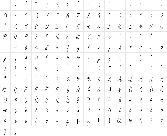 Future Regular Character Map