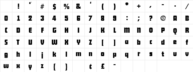 Future Regular Character Map