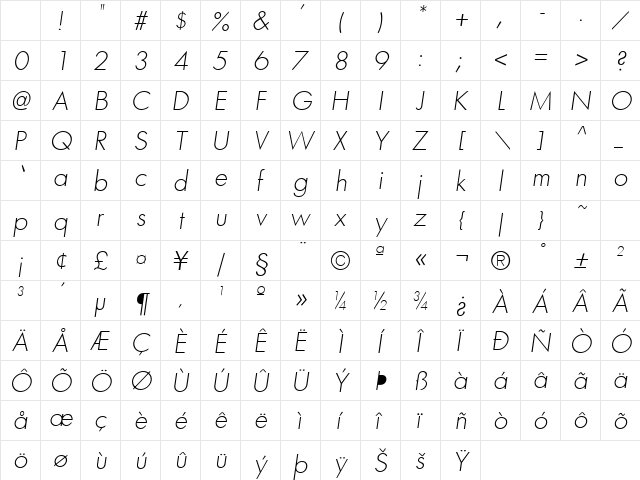 FutureLight Oblique Character Map