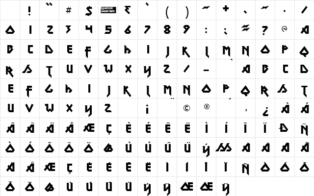 Metal Lord Regular Character Map Metal Lord Regular Character Map