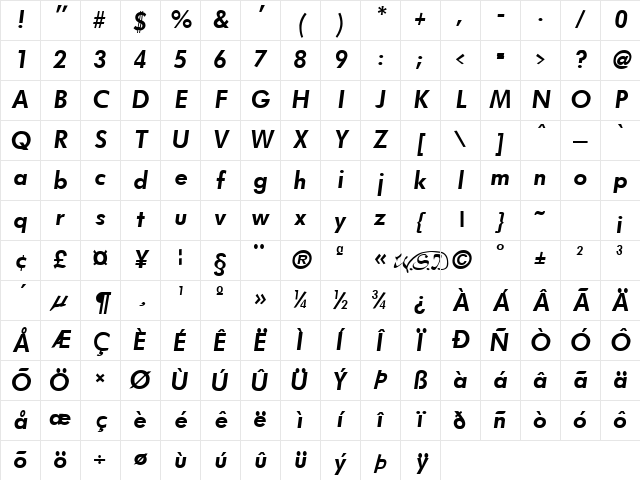 Futurist Bold Italic Character Map