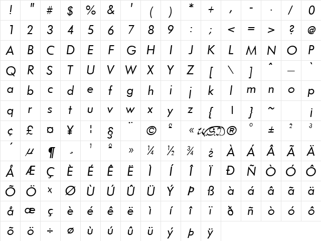 Futurist Italic Character Map Futurist Italic Character Map