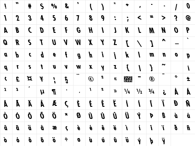 FuturistLeftyCondensed Bold Character Map