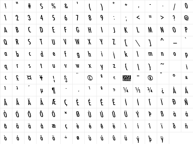 FuturistLeftyCondensed Regular Character Map