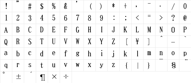Fx￿￿￿￿￿￿￿￿M Regular Character Map