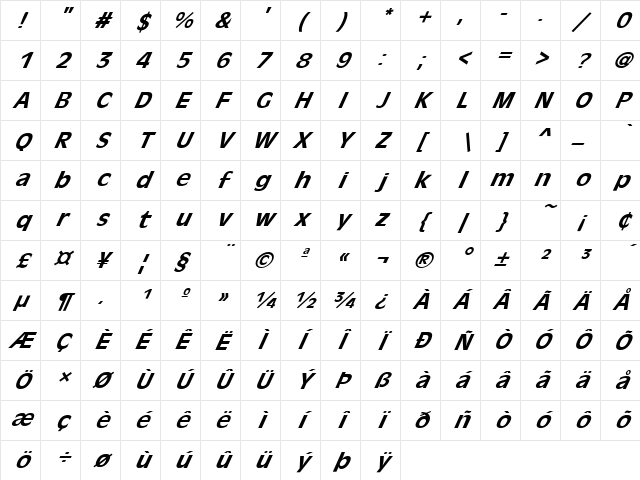 FZ BASIC 1 ITALIC Normal Character Map FZ BASIC 1 ITALIC Normal Character Map