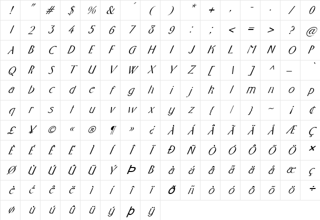 FZ BASIC 10 ITALIC Normal Character Map