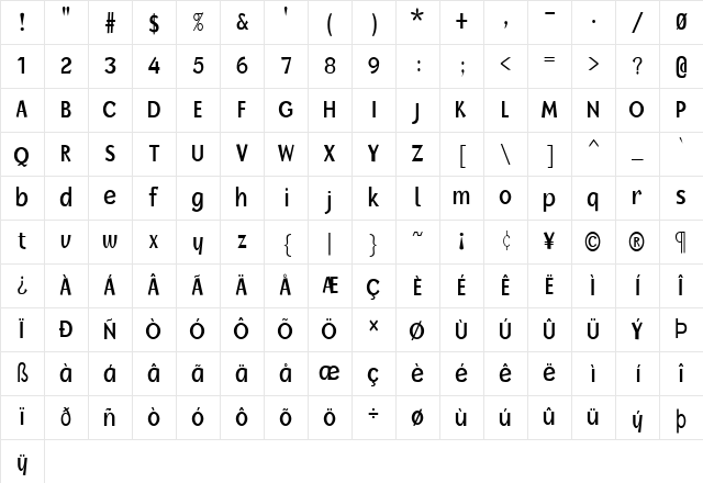FZ BASIC 14 COND Normal Character Map
