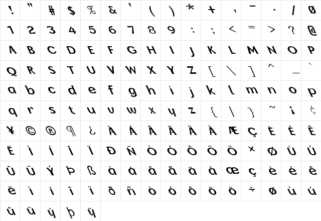 FZ BASIC 14 LEFTY Normal Character Map
