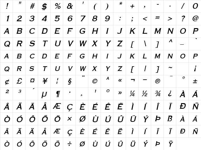 Metalcut BoldOblique Character Map