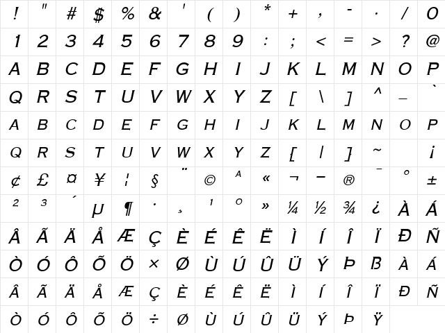 Metalcut Oblique Character Map