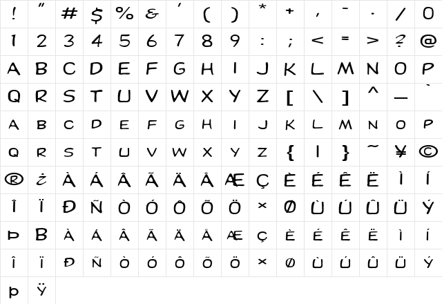 FZ BASIC 29 EX Normal Character Map