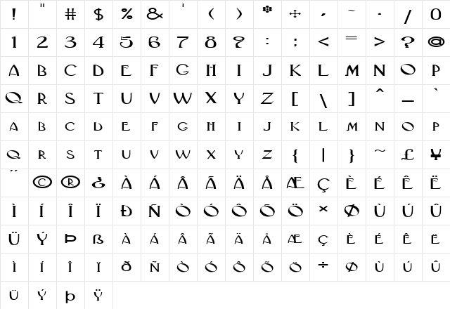 FZ BASIC 33 EX Normal Character Map FZ BASIC 33 EX Normal Character Map