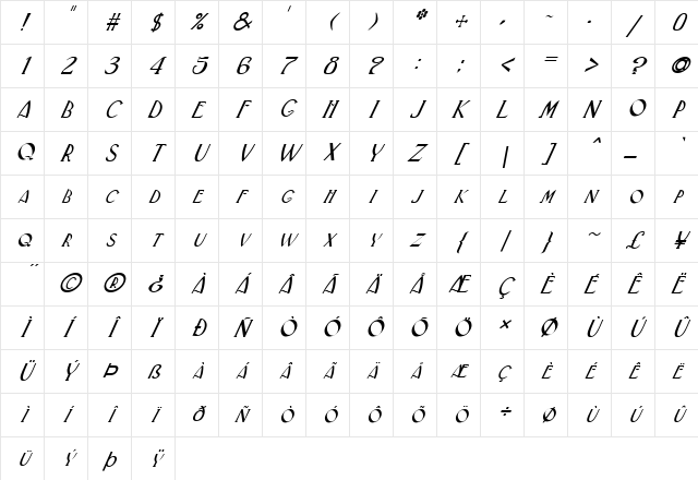 FZ BASIC 33 ITALIC Normal Character Map