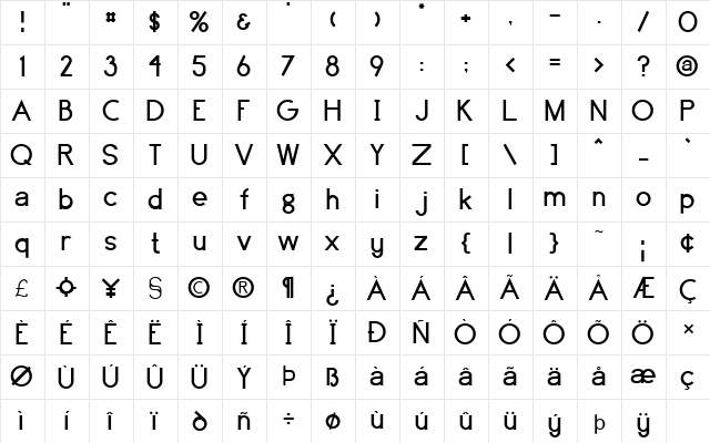FZ BASIC 4 Normal Character Map