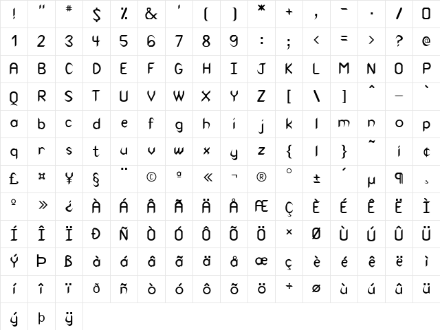 FZ BASIC 47 Normal Character Map