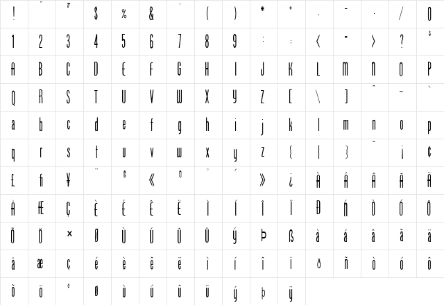 FZ BASIC 49 COND Normal Character Map