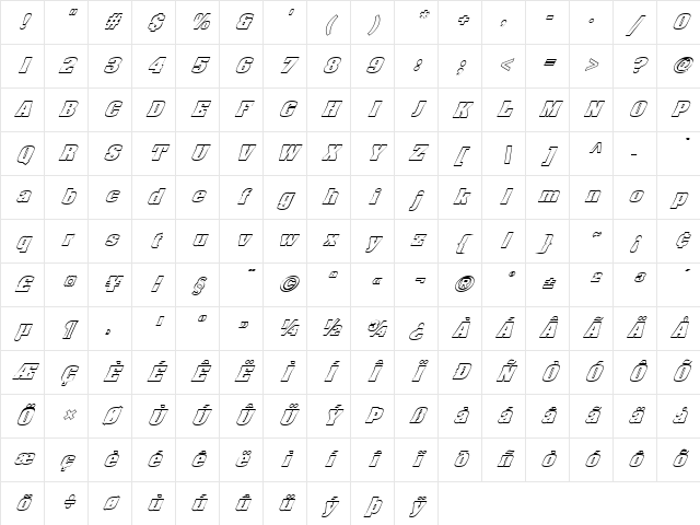 FZ BASIC 52 HOLLOW ITALIC Normal Character Map