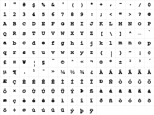 FZ BASIC 54 Bold Character Map FZ BASIC 54 Bold Character Map