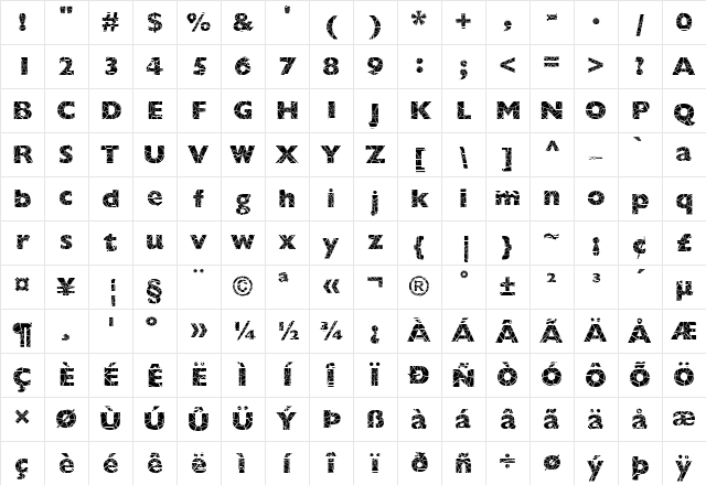 FZ BASIC 57 CRACKED Normal Character Map FZ BASIC 57 CRACKED Normal Character Map