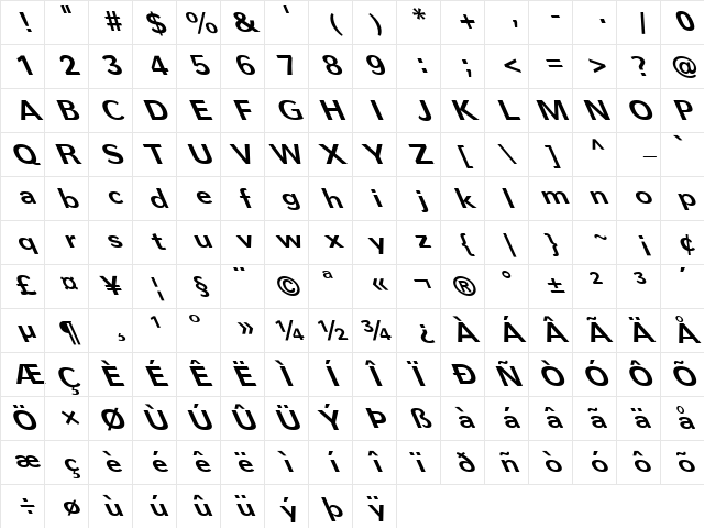 FZ BASIC 57 LEFTY Normal Character Map FZ BASIC 57 LEFTY Normal Character Map